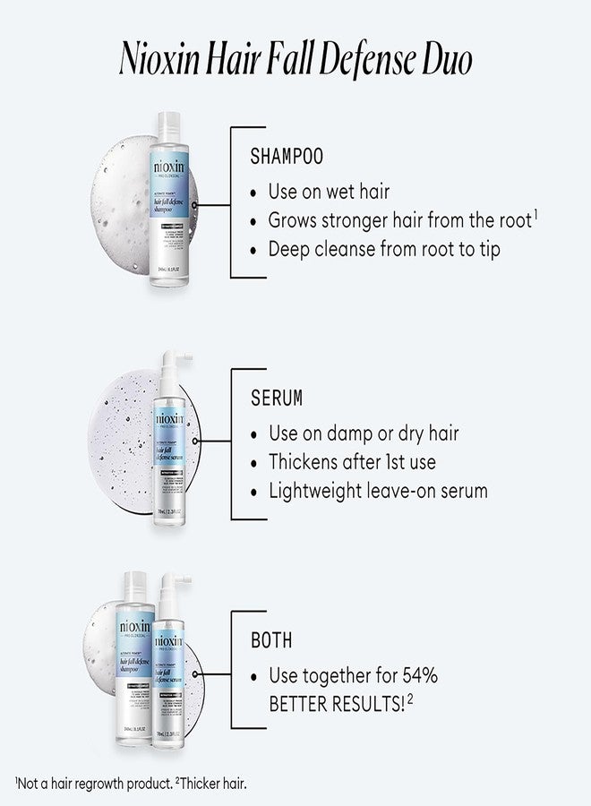 Nioxin Hair Fall Defense Liter Shampoo & Intensive Daily Leave-In Hair Treatment Duo Set | Prepack with Pump Included | Visibly Less Hair Loss | For Thicker and Stronger Hair - Image 4